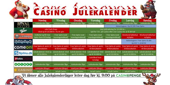 Her er overblikket: Din action plan for alle Casino Julekalendere
