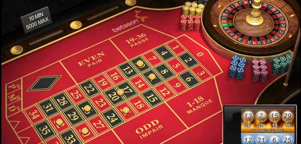 Martingale Roulette system