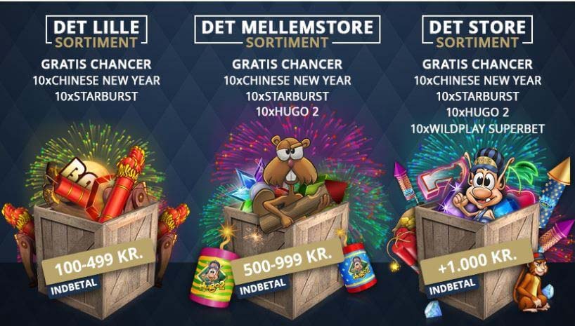 Nytårsgaver med bonus og gratis spins til alle fra Danmarks flotteste casino