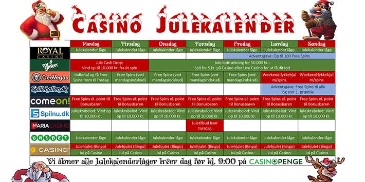 24. december: Spin Julehjulet og få Free Spins til Merry Xmas