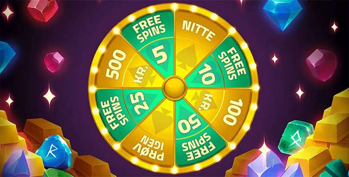 Spin lykkehjulet hver dag og vind Free Spins eller penge