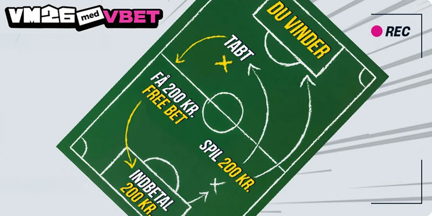 Få op til 5 Freebets á 200 kr. på VBET