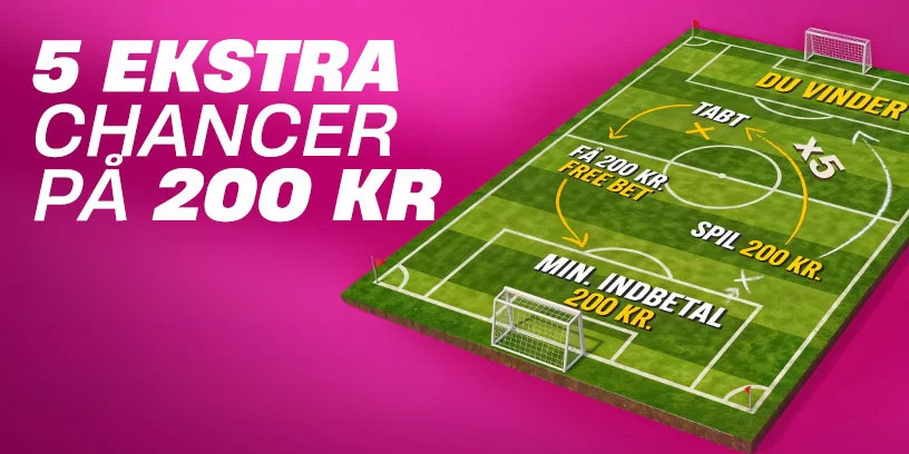 Få op til 5 Freebets á 200 kr. på VBET